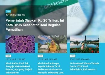 Pemerintah Alokasikan Rp 20 Triliun untuk BPJS Kesehatan | Potensi 11 Libur Panjang 2026