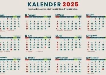 Kalender November 2025: Ada Libur Nasional?