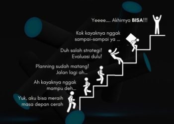 Sukses di Bawah 30, Cleyà Beauty Berkembang Melalui Kosmetik yang Dipandu Skincare dan Strategi Digital Shopee