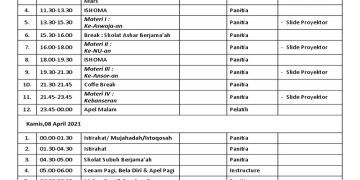 Daftar Pemburu Gol Liga 1: Persaingan Striker Arema FC, Persija Jakarta, Borneo FC, dan Persib Bandung