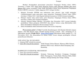 TPG Triwulan 4 Terancam Tunda Pembayaran ke Maret 2026, Ini Penyebabnya