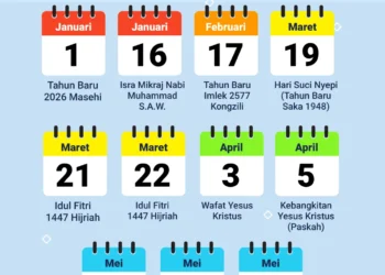 Libur Panjang Desember 2025: Cuti Bersama & Hari Libur Nasional