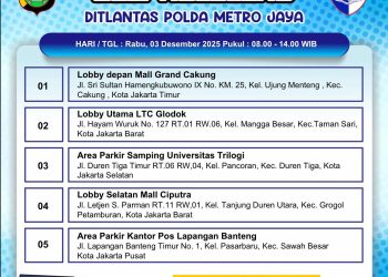 Lokasi Layanan SIM Keliling Jakarta, Rabu 3 Desember untuk A dan C
