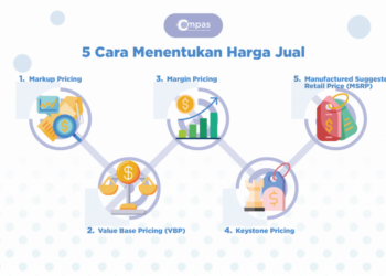 Harga Emas Antam Palembang Hari Ini: Minggu, 14 Desember 2025