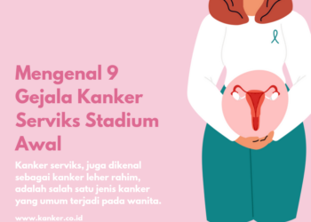 AstraZeneca: Harapan Baru Kanker Stadium Awal Asia