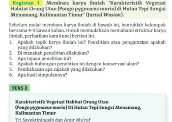 Kunci Jawaban Bahasa Indonesia Kelas 11: Bab 6, Kegiatan 1, Halaman 181