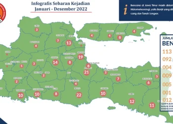 BPBD Bali Siapkan Mitigasi Cuaca Ekstrem 2025–2026