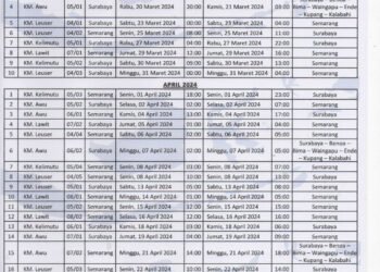 Jadwal kapal Pelni Makassar-Ambon Januari 2026, harga tiket mulai Rp521 ribuan