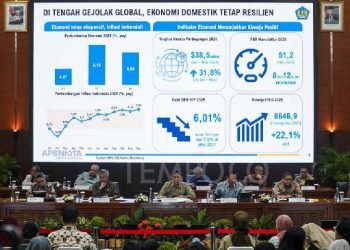 Obligasi Ritel 2026: Tawaran Perdana Kemenkeu