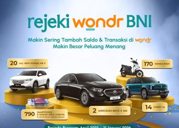 Wondr BNI: Sering Transaksi, Peluang Emas!
