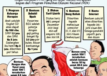 Daftar 2 jenis bansos yang akan segera cair di bulan ini