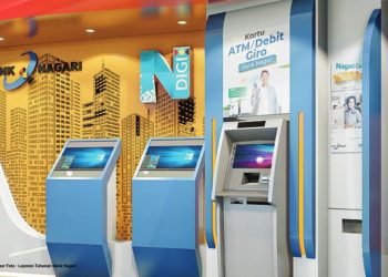 Kinerja Keuangan BPD Bali 2025: Sehat, Solid, Terukur