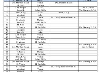 Jadwal Lengkap Ramadhan-Idul Fitri 1447 H Masjid Agung Demak
