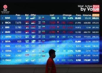 IHSG Naik 1,13% Setelah FTSE Tunda Review Indeks