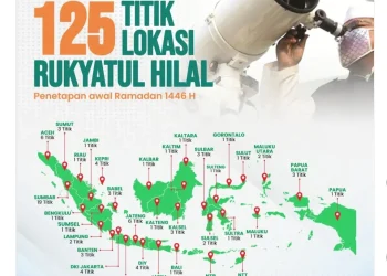 21 Titik Pantau Hilal Jatim: Awal Ramadan 2026 di Malang & Sekitarnya