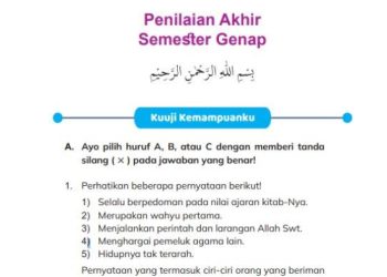 Kunci Jawaban PAI Kelas 9 Kurikulum Merdeka Hal 193: Lengkap & Akurat