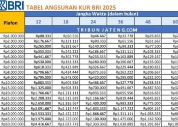 BSI Fest: Kurban Umrah Rp 4 Juta di Bulan Puasa