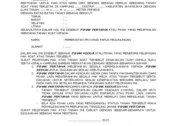 Perampokan Tanah Adat Papua: Resensi Transmigrasi