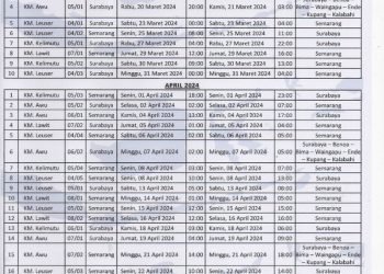 Jadwal Kapal Bau Bau-Jakarta Maret 2026: Diskon Rp 370.400