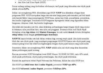 PBB: Pengertian, Cara Menghitung, dan Pembayaran di Indonesia