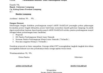 Masjid Amir Hamzah TIM: Jejak Intelektual yang Memudar