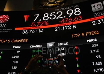 OJK: Saham Melemah Akibat Konflik Timur Tengah