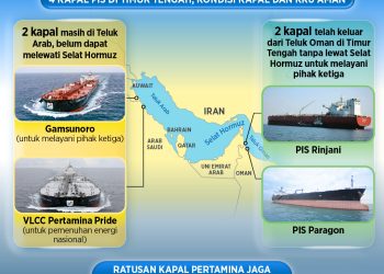 Kapal Pertamina Timur Tengah: Jaga Energi Nasional