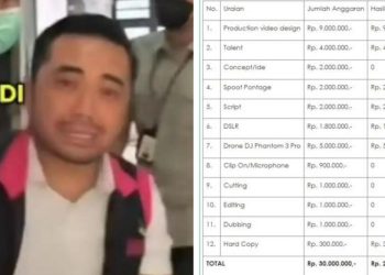 Kades Terjerat Mark Up Video Profil Desa, Inspektorat Bungkam