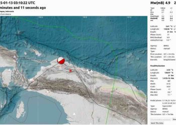 Gempa M 3,5 Guncang Sarmi, Papua