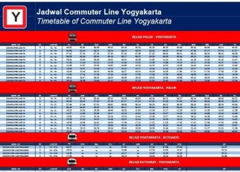 Jadwal KRL Solo-Jogja 2-3 Maret 2026: Tabel Lengkap