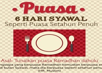 Niat Puasa Syawal: Panduan Lengkap untuk Umat Muslim