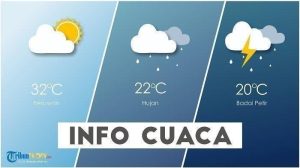 ilustrasi-prakiraan-cuaca.jpg