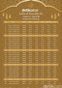 jadwal-imsakiyah-ramadhan-1445-h-di-kabupaten-bandung.jpeg