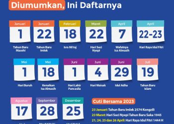 Jadwal Libur Maret 2026: Tanggal Merah, Cuti Bersama, Lebaran, & Sekolah