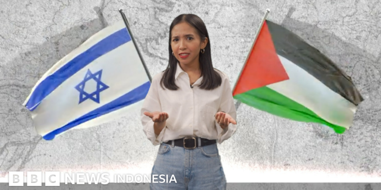 Yerusalem dan Beirut: Pemicu Ketegangan Regional Terkini