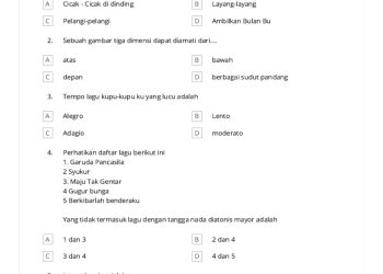 Latihan Soal SBdP Kelas 6 SD TKA 2026 dengan Pembahasan Lengkap