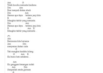 Kunci Gitar Tak Sudi Berkasih: Apa Masih Tidak Puas?