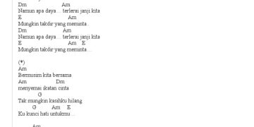 Kunci Gitar Tak Sudi Berkasih: Apa Masih Tidak Puas?