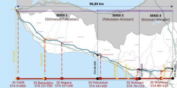 Alasan Pemerintah Hanya Bangun Jalan Tol Gilimanuk-Mengwi Separuh
