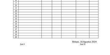 SMP Telkom Bandung Dominasi FLS2N Rayon 01: Juara 1 Pantomim hingga Solo Vokal