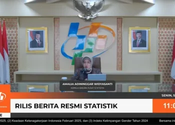 Pergerakan Ekonomi Hari Ini: Informasi Terkini yang Perlu Diketahui