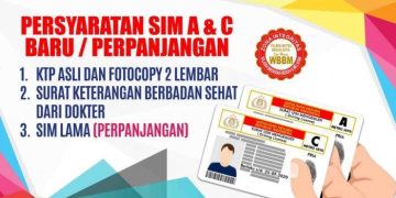 Jadwal dan Lokasi SIM Keliling Kabupaten Bekasi 7 April 2026