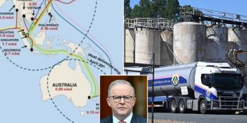 Australia’s Oil Countdown: Cut-off Date Revealed