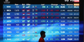 SUPR Terkendala Free Float, Siap Go Private, Saham Bakal Delisting