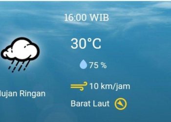 Prakiraan Cuaca Sumsel 03 April 2026: Palembang dan Ogan Ilir Diprediksi Hujan Ringan