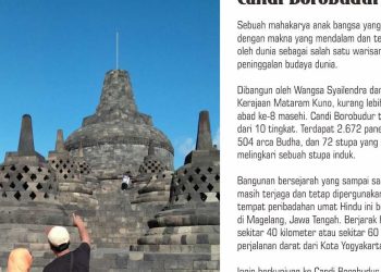 Candi Borobudur dan Candi Prambanan: Warisan Budaya Dunia di Yogyakarta yang Menakjubkan