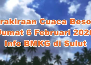Prakiraan Cuaca Sulawesi Utara 28-30 April 2026: Hujan Lebat Mengancam Manado