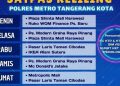 SIM Keliling Tangerang Selasa 28 April 2026, Berada di Dua Lokasi