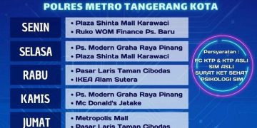 SIM Keliling Tangerang Selasa 28 April 2026, Berada di Dua Lokasi