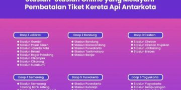 Pembatalan Keberangkatan KA Singasari, Penumpang Dapat Refund Tiket di Stasiun Blitar